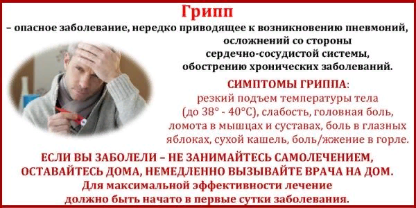 Грипп